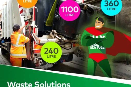 Waste Solutions You Can Rely On! Waste Solutions You Can Rely On